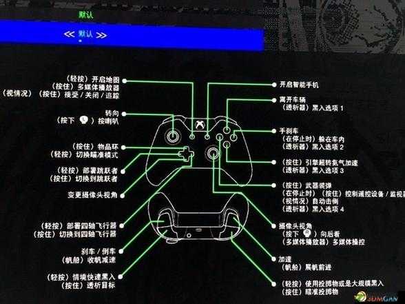 看门狗2游戏按键操作导致黑屏问题的全面解决方法与攻略